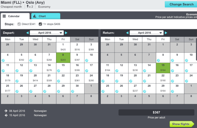 Norway for under $400? Pack your bags!